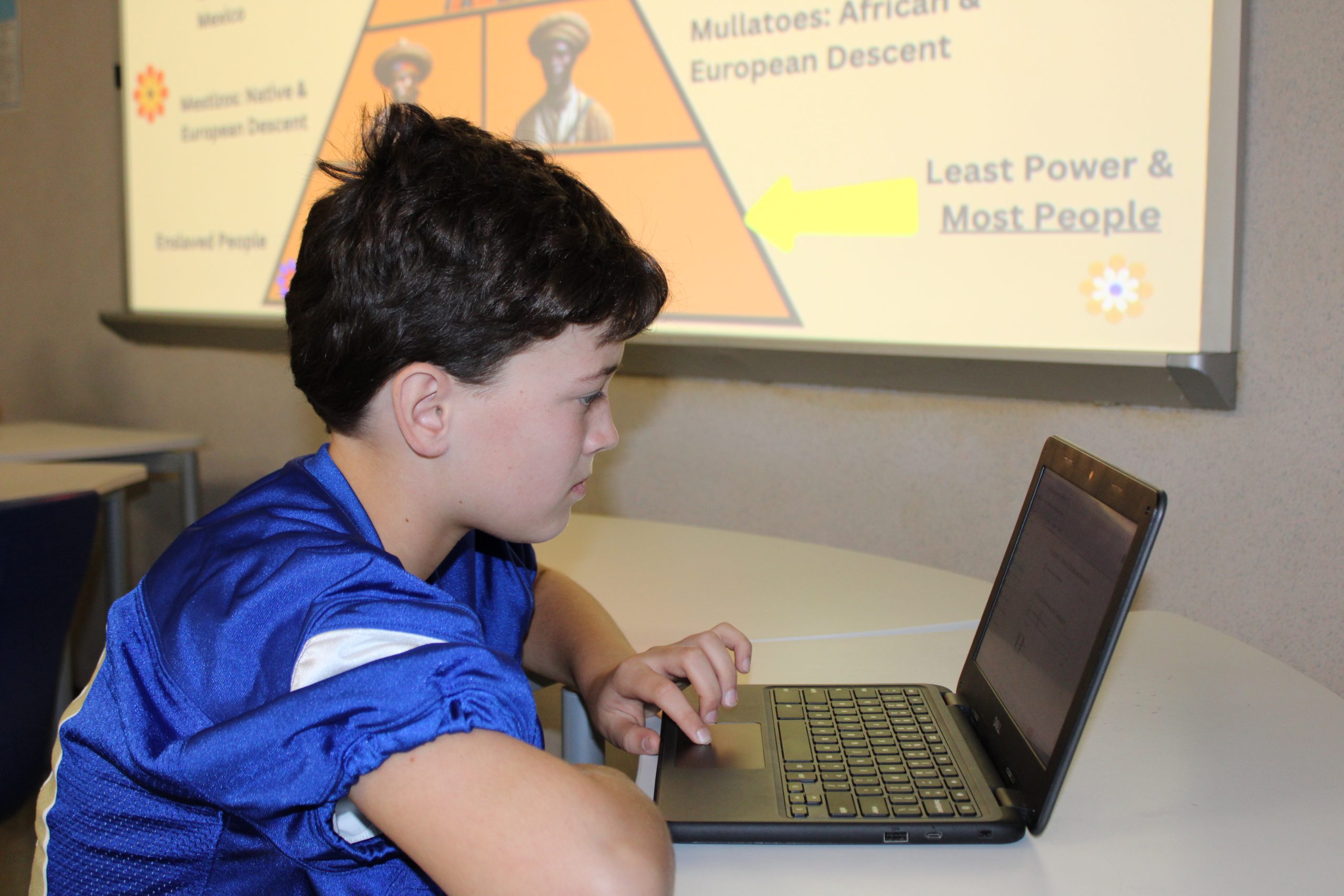 Engaging History Education: U.S. vs Texas Approaches
